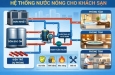 Hệ Thống Nước Nóng Cho Khách Sạn – Thiết Kế Tối Ưu Tiết Kiệm Năng Lượng
