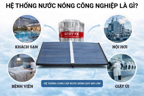 Hệ thống nước nóng công nghiệp là gì? Cấu tạo và giải pháp