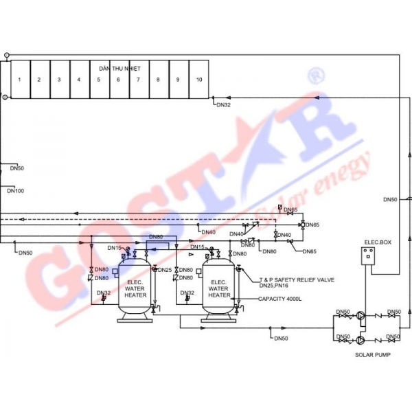 Bồn Bảo Ôn Chịu Áp 6000l Ngang