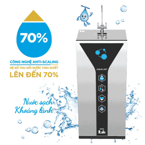 Máy Lọc Nước RO Aqualast 7 Lõi