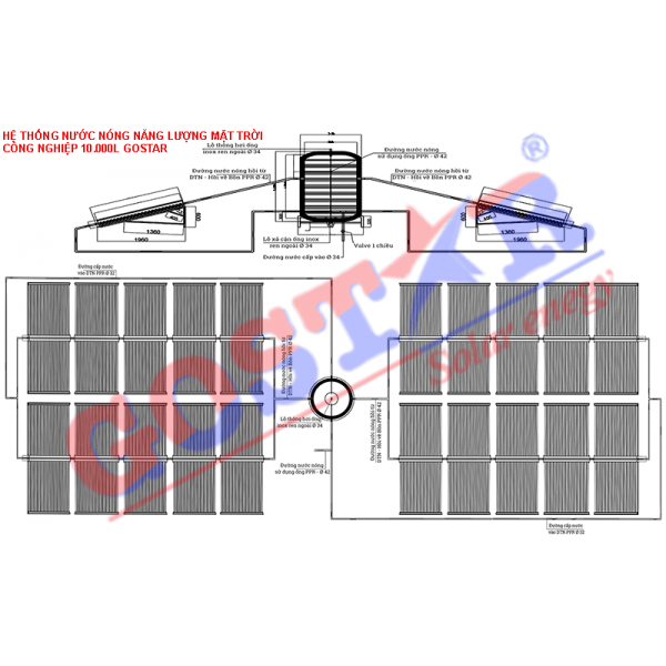 Hệ Thống Nước Nóng Năng Lượng Mặt Trời Công Nghiệp 10.000L