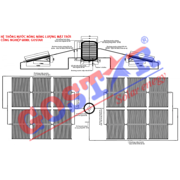 Hệ Thống Nước Nóng Năng Lượng Mặt Trời Công Nghiệp 6000L
