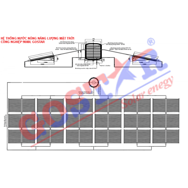 Hệ Thống Nước Nóng Năng Lượng Mặt Trời Công Nghiệp 9000L