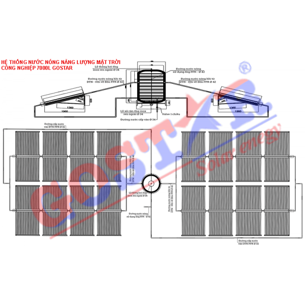 Hệ Thống Nước Nóng Năng Lượng Mặt Trời Công Nghiệp 7000L