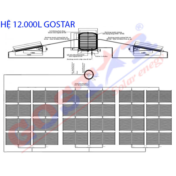 Hệ Thống Nước Nóng Năng Lượng Mặt Trời Công Nghiệp 50.000L