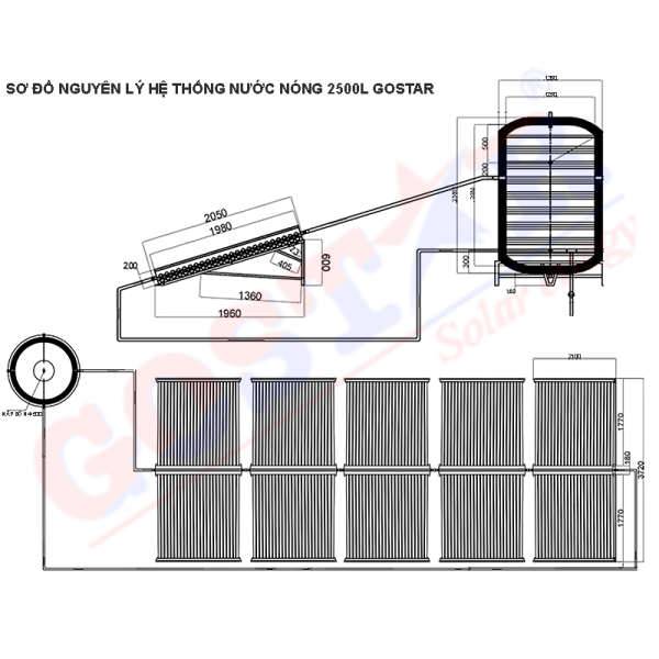 Hệ Thống Nước Nóng Năng Lượng Mặt Trời Công Nghiệp 2500L